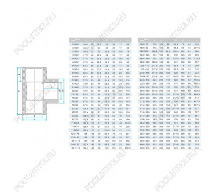 Тройник редукционный  50х25mm